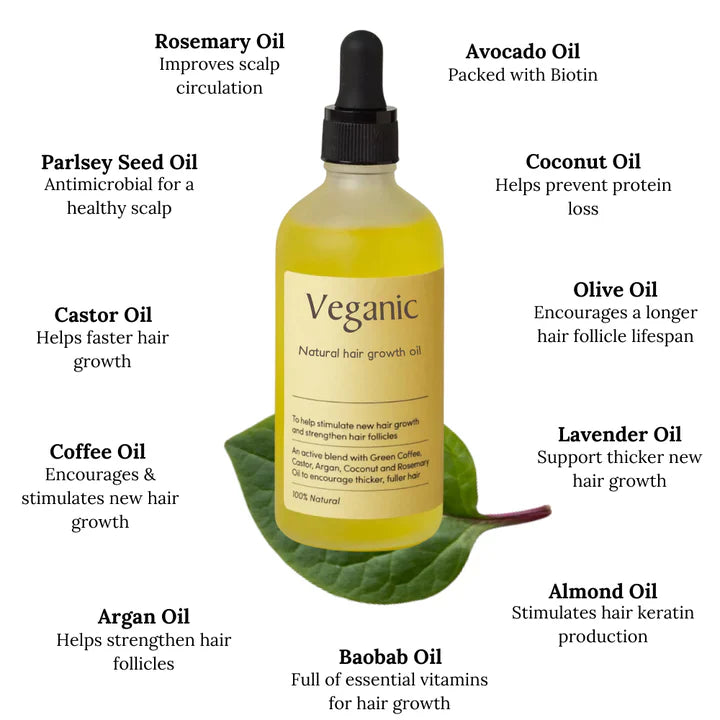 GrowthGlow |  Plant-based formula with 10+ oils for intense hydration and protection