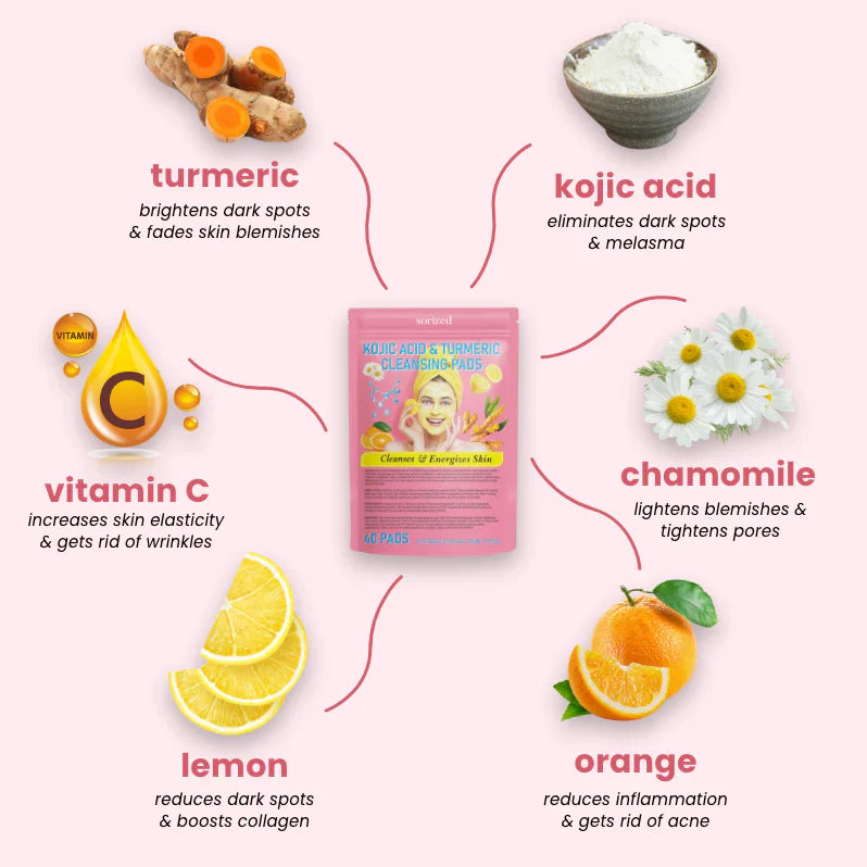 Kojimeric | Brightening Turmeric & Kojic Acid Pads | 40 Pads