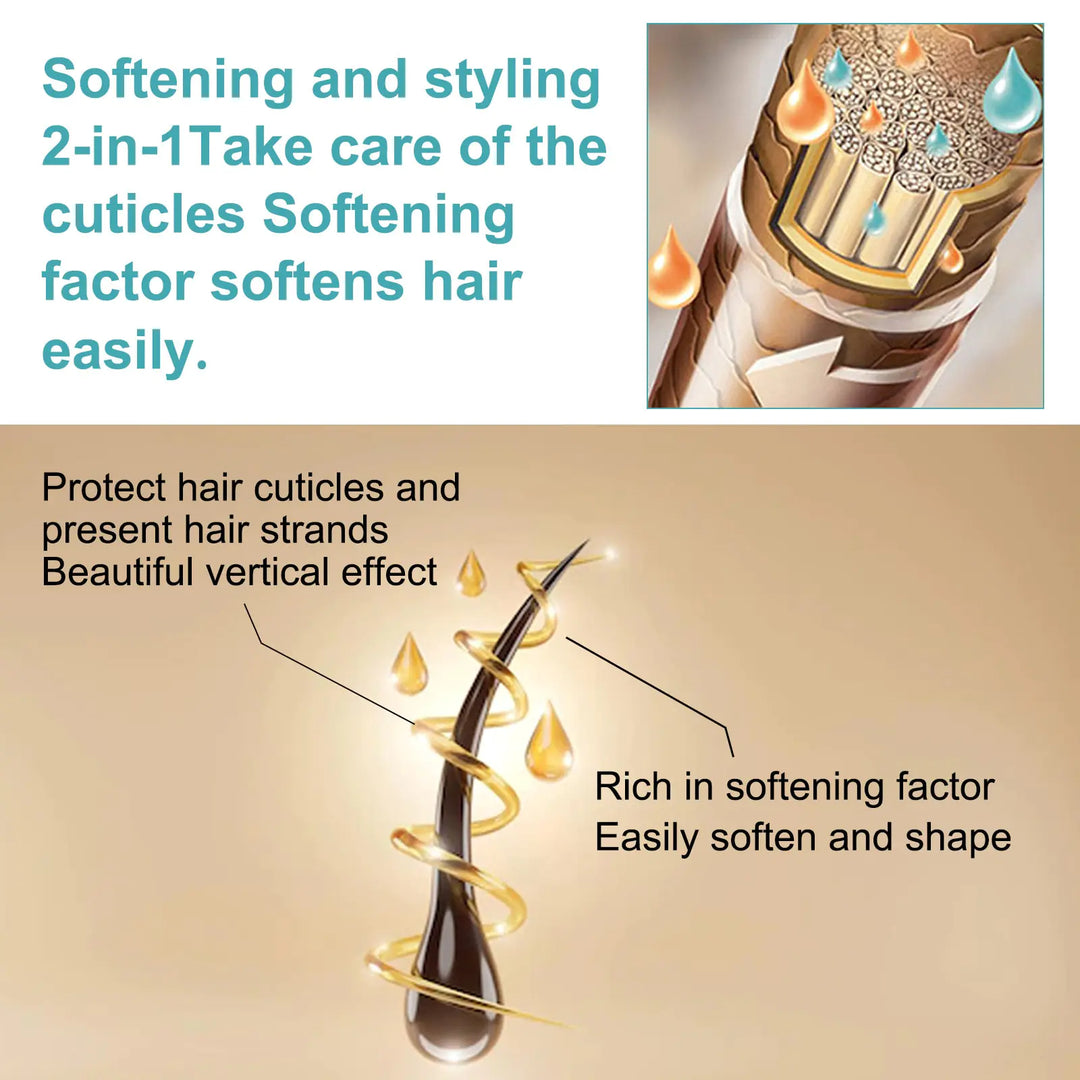 KeraGlide | Keratin Hair Straightening Cream