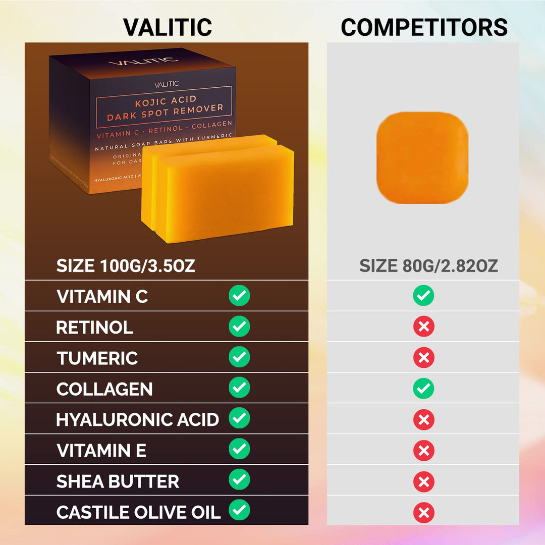 DermaGlow | Kojic Acid Dark Spot Remover Soap